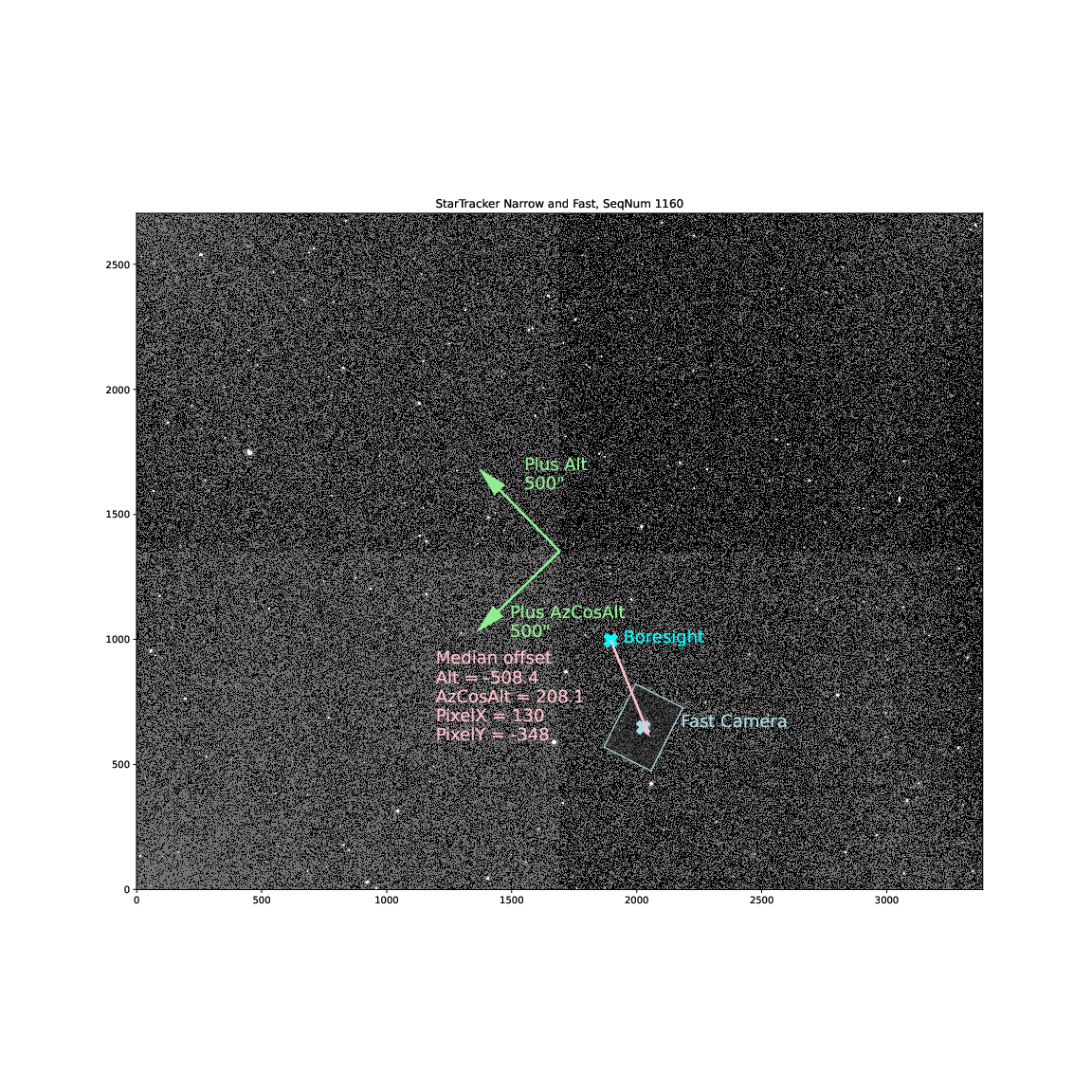 _images/StarTracker_Fast_Offset_20230321_1160.png